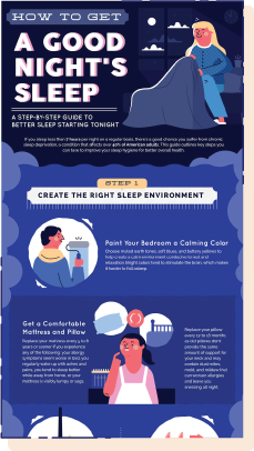 infographic topic ideas