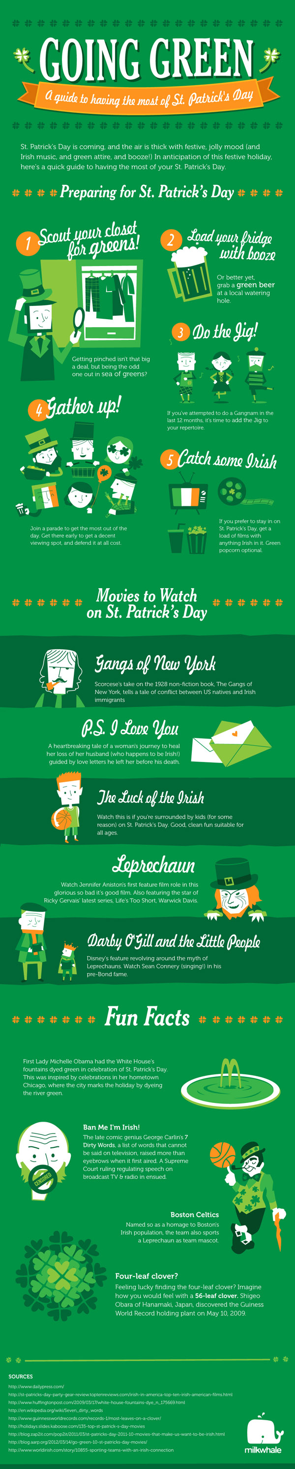 Infographic for A Guide To Having The Most of St. Patrick's Day