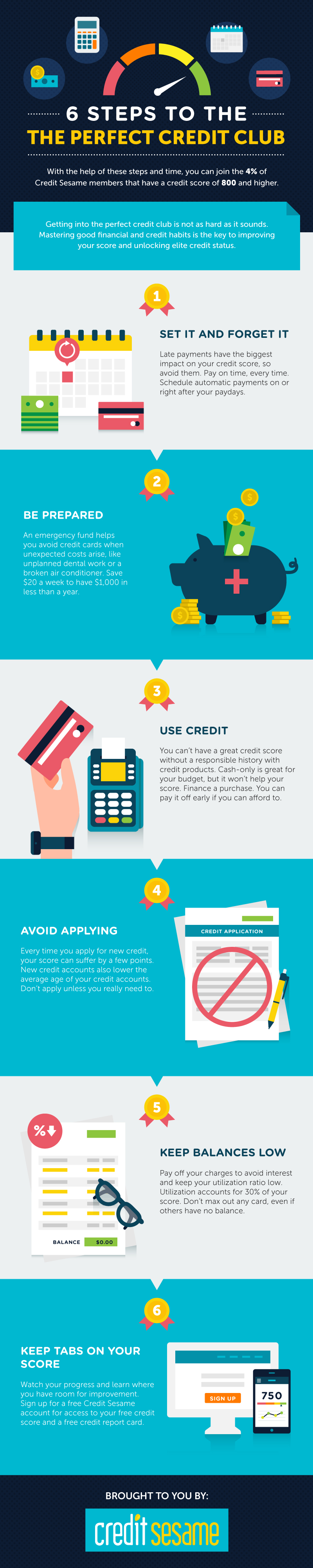 Infographic for 6 Steps to The Perfect Credit Club