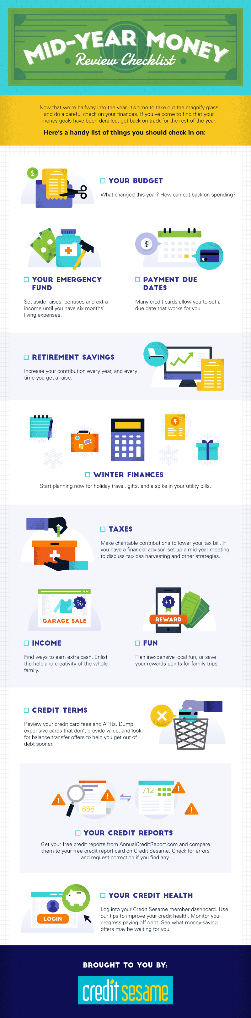 Infographic for Mid-Year Money Review Checklist