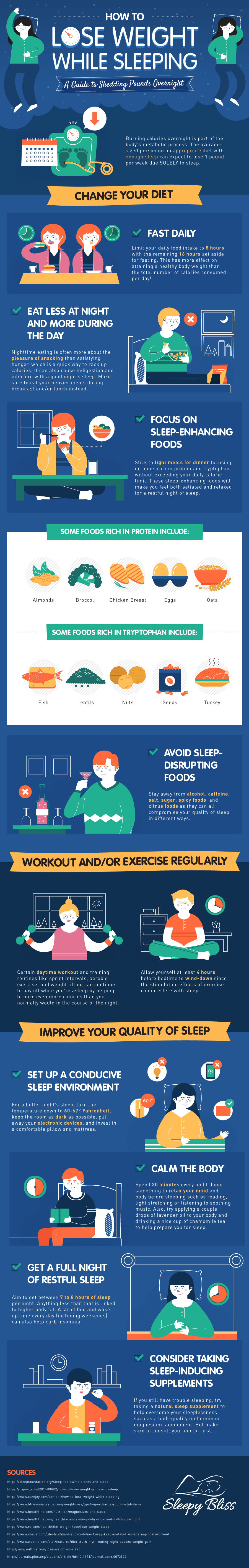 Infographic for How to Lose Weight While Sleeping