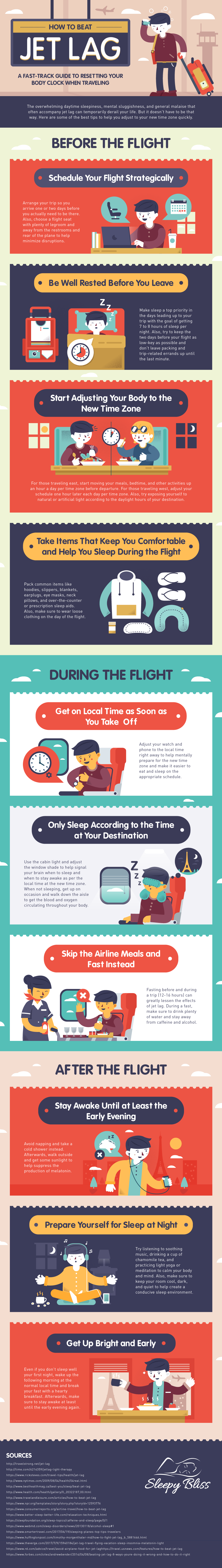 Thumbnail for How to Beat Jet Lag: Tips for Traveling