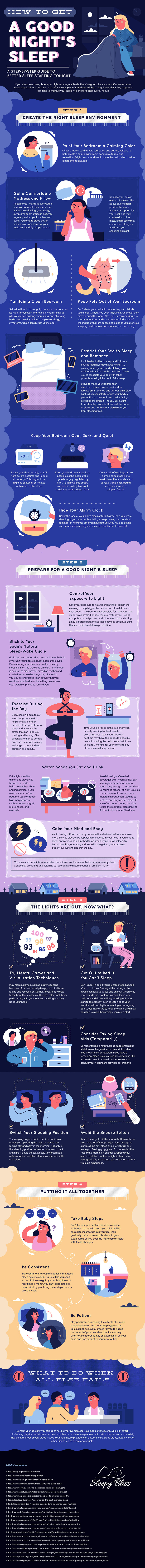 Infographic for How to Get a Good Night's Sleep