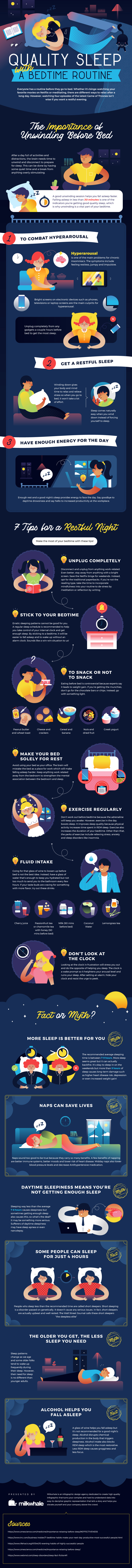 Infographic for Quality Sleep with a Bedtime Routine