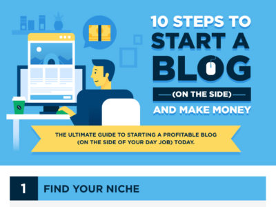 Thumbnail for 10 Steps to Start a Blog