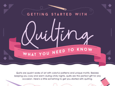 Thumbnail for Quilting Basics - What You Need To Know