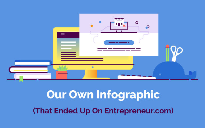 Thumbnail for Our Own Infographic (That Ended Up On Entrepreneur.com)