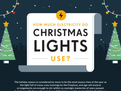 Thumbnail for How Much Electricity Do Christmas Lights Use?
