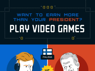 Thumbnail for Want to Earn More Than Your President? Play Video Games