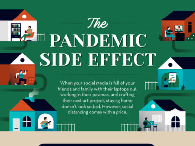 Thumbnail for The Pandemic Side Effect: Post-Pandemic Stress